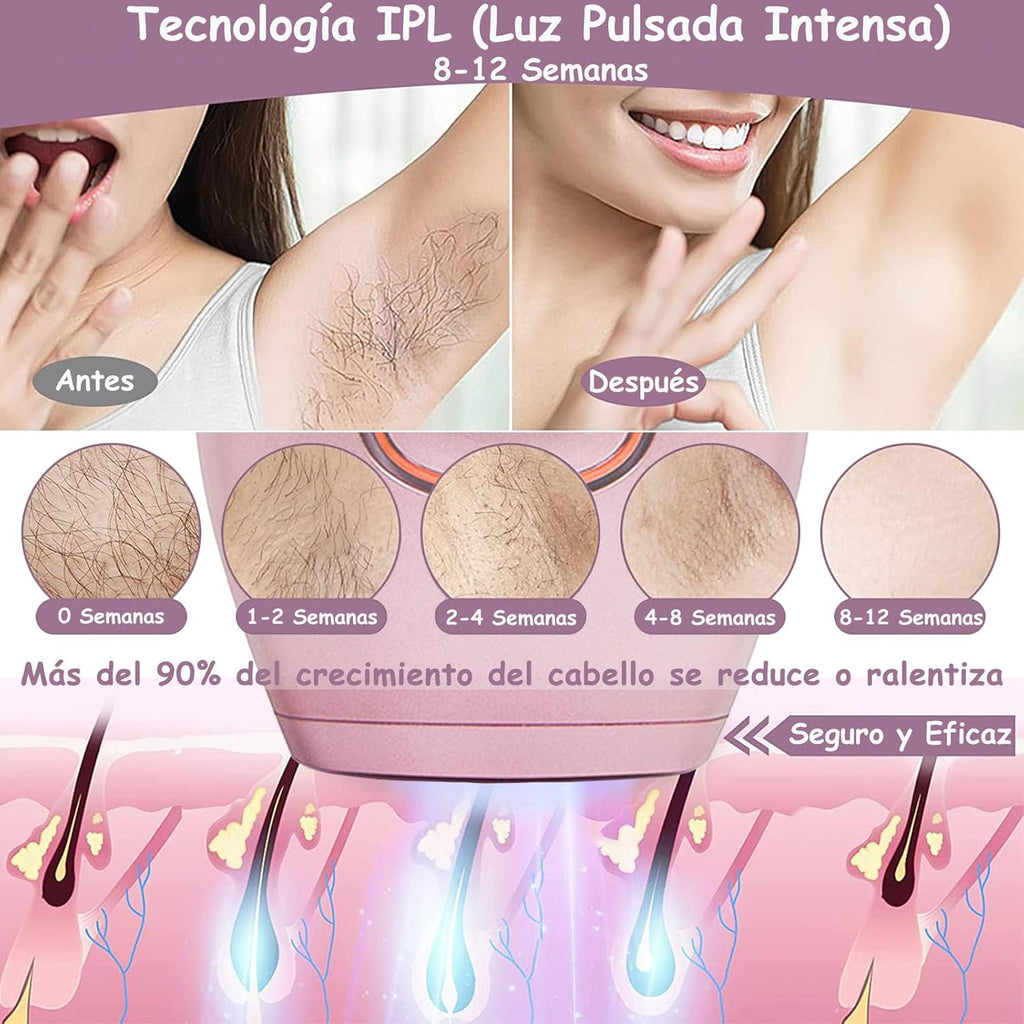 Depilador Láser IPL Hogar